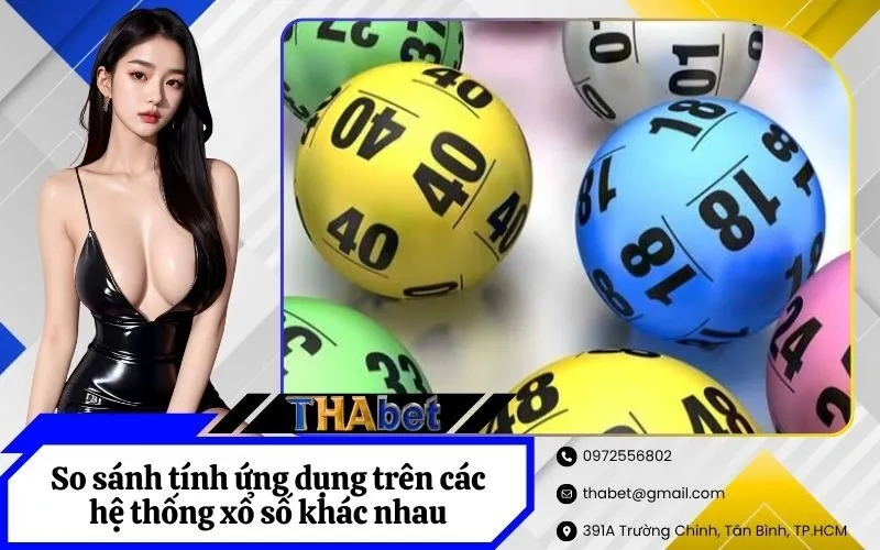 So sánh tính ứng dụng trên các hệ thống xổ số khác nhau